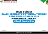 Survei Terbaru 2024, PSI Berpeluang Raih I Kursi di Dapil Riau 1