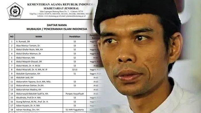 Kemenag RI Rilis 200 Nama Mubaligh Indonesia, UAS Tidak Masuk ?i