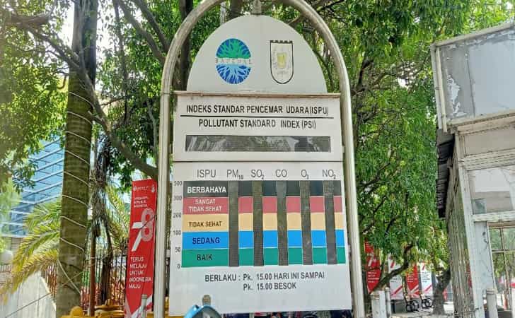 Mesin ISPU Rusak, Warga Kota Pekanbaru Tidak Tahu Kualitas Udara Terkinii